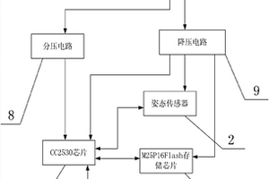基于无线传感技术的电子校徽