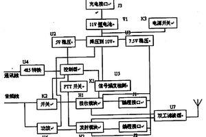 便携式无线转发台