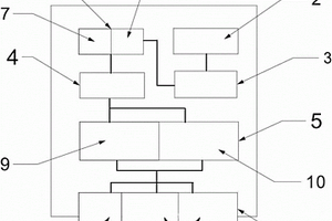 核电站数字强震记录仪