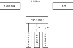 供电系统