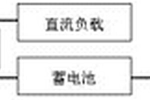 风光互补智能发电系统