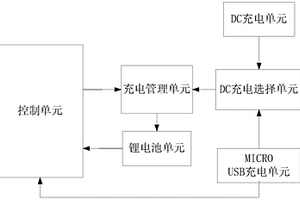 移动电源的充电电路