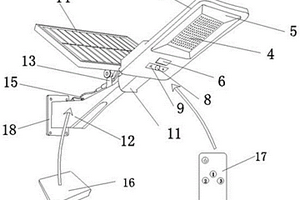 太阳能供电防水型LED灯具