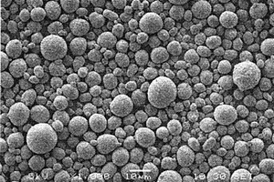 覆γ-羟基氧化钴球形氢氧化镍正极材料的制备方法
