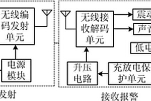 实用的家庭防盗报警器