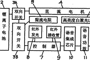 照明、防盗三用剃须刀