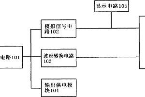 便携式有源数字模拟信号发生装置
