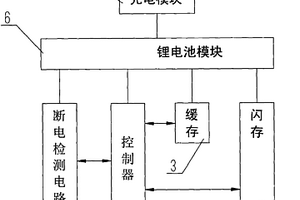 磁盘意外断电缓存数据备份恢复装置