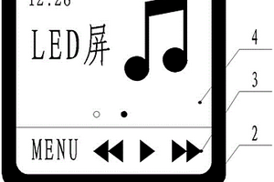 搭载有LED显示屏的随身音乐播放器