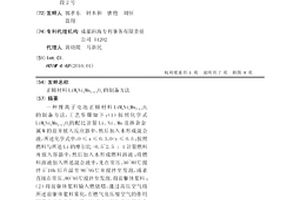 正极材料LiMxNiyMn2-x-yO4的制备方法