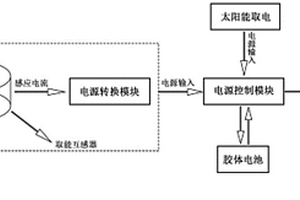 基于CT取电及胶体电池的在线监测设备供电单元