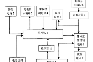 携带式矿灯