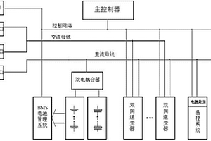 用于电动船的集装箱式可移动充电宝系统