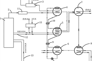内燃机与溴冷机耦合高效冷热机组