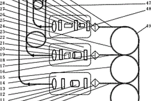 医用三波长光纤输出激光器