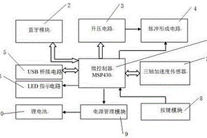 疼痛电脉冲治疗仪的硬件电路