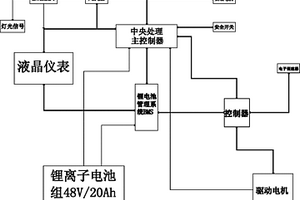 油电混合低压保护电源管理系统