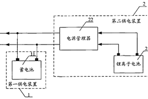 电动车供电管理系统