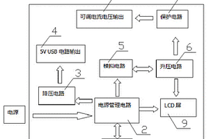 万能充电器