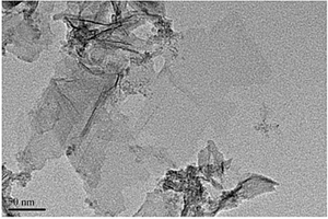 水溶性MnPS3纳米片及其制备方法和应用