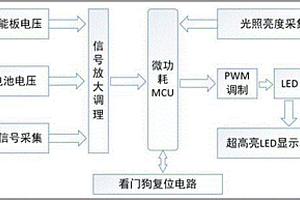 户外架空线等电位高压线路带电指示装置