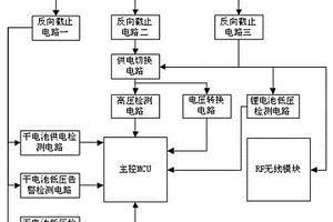 远控智能燃气表的双电源供电电路