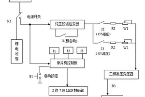 便携式正弦波工频高压发生器