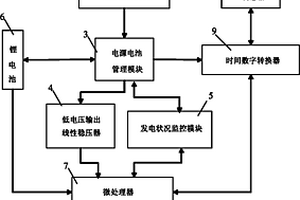 具有太阳能供电功能的电子秤