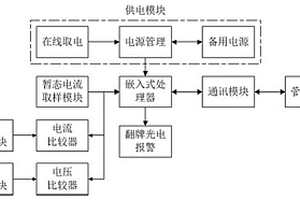 降低误报警的配网智能故障指示器