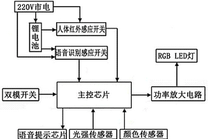 智能台灯控制电路