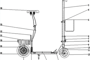 电动自行车