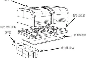 移动SLAM测量设备双备份冗余供电系统