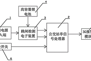 检测公交站亭跳闸的电子装置