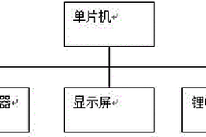 探温器