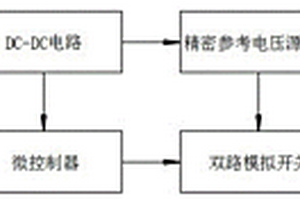 高频恒流输出的微功率脉冲激光驱动器