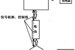 移动设备的双充电系统