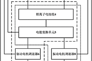 纯电动压路机