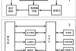 便携式专业外文文献辅助阅读器