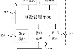 土壤无线三参数测量装置