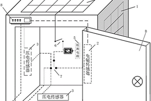 用于箱体检测的无源能量收集装置
