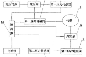 用于水下长期监测设备的新型自动升降装置