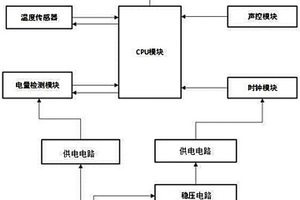 可声控自主休眠的桌面时钟