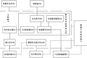 光伏设备通讯测试仪