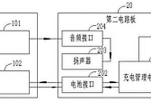 用于防毒面具的电声通话器及防毒面具