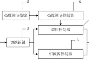具有充电功能的LED灯