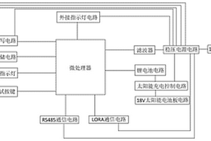 农业现场中继设备