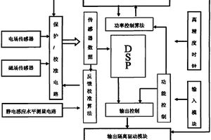 非接触式数字验电器