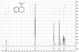 以超强碱法制备1,2,3,4-四氢-1-萘甲酸的方法