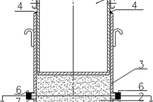 用于转体桥临时砂箱内灌注砂配比及封闭隔水的施工装置