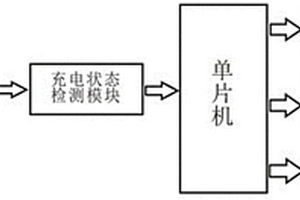 具有充电状态反馈及显示的根管长度测量仪充电电路
